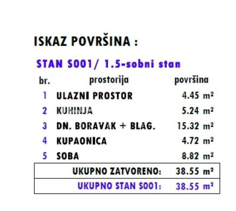 Sale, Apartment, Donja Dubrava, Štefanovečka, 2r, 39m2 – 2