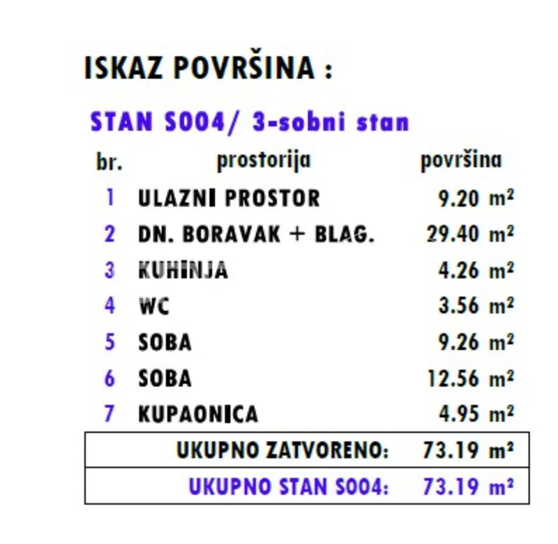 Sale, Apartment, Donja Dubrava, Štefanovečka, 2r, 73m2 – 2