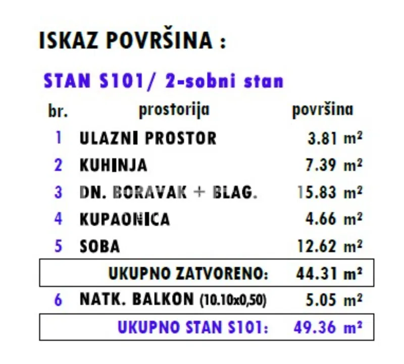 Sale, Apartment, Donja Dubrava, Štefanovečka, 2r, 49m2 – 2