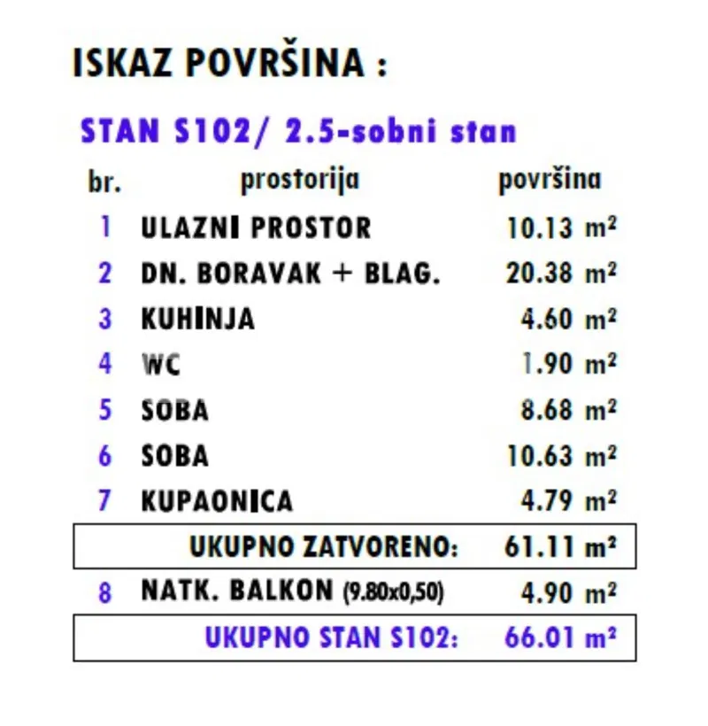 Sale, Apartment, Donja Dubrava, Štefanovečka, 3r, 66m2 – 2