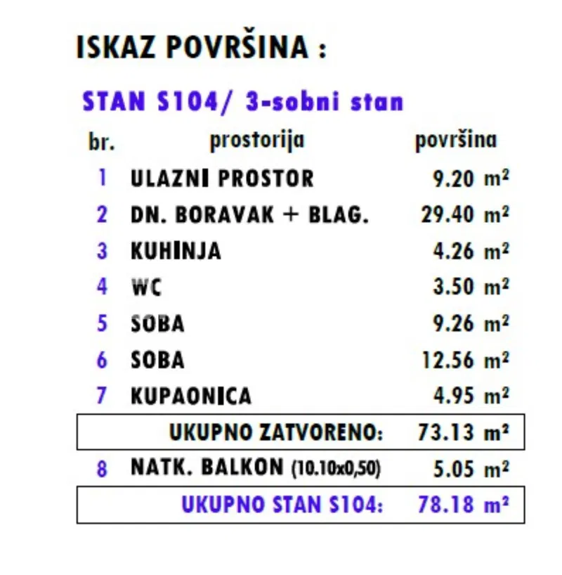 Sale, Apartment, Donja Dubrava, Štefanovečka, 3r, 78m2 – 3