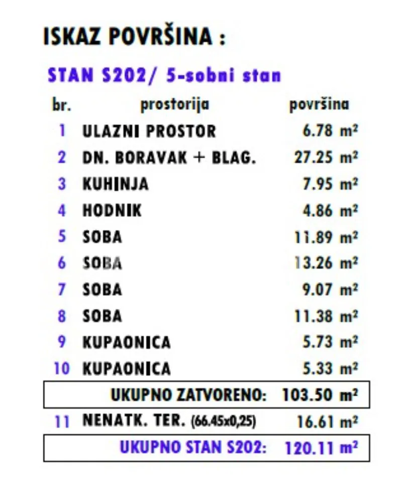 Sale, Apartment, Donja Dubrava, Štefanovečka, Big, 120m2 – 2