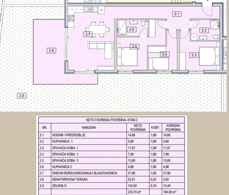 VODICE,SRIMA – STAN S2 S 3 SPAVAĆE SOBE, VRTOM OD 125 M², 70 M OD PLAŽE