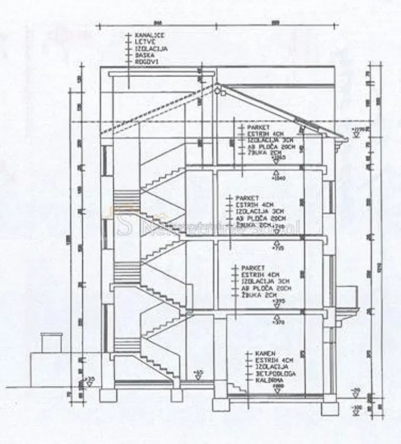Mali Losinj - House, 496 m2 – 3