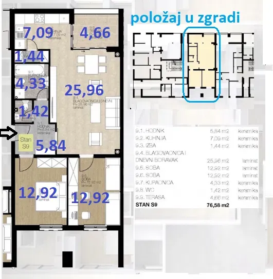 Квартира Labin – 2
