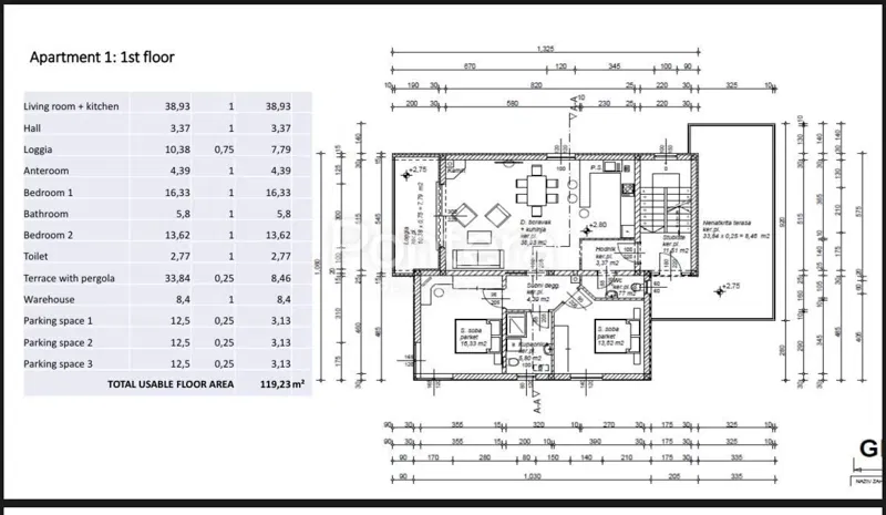 Appartamento Barbat na Rabu, Rab, 119m2 – 3