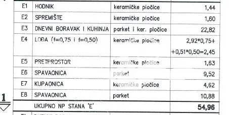 L'Istria, Pola, Šijana, II. piano, 2SS+DB, 61.21m2, ascensore, NUOVO!! #vendita – 2
