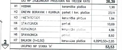 Istria, Pula, Šijana, III. floor, 2SS+DB, 59.78m2, elevator, NEW!! #sale – 2