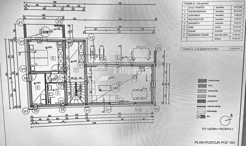 Land Dobrinj – 2